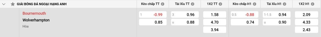 Bet123