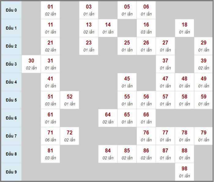 Tải game 8day