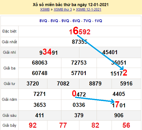 Xem bong da keo nha cai