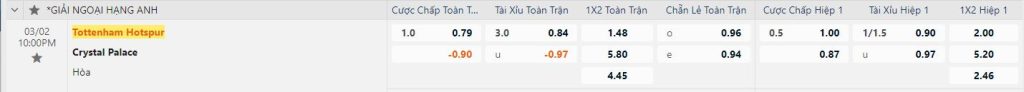Link tải ku casino