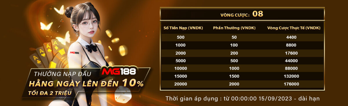 Nohu.club tài xỉu
