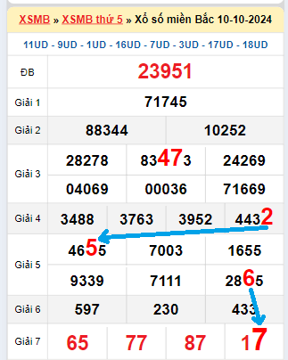 F8bet0