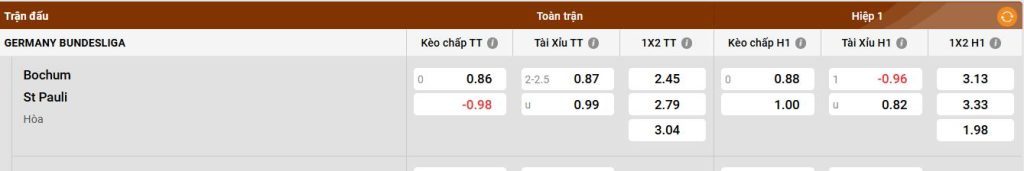 Xem bao