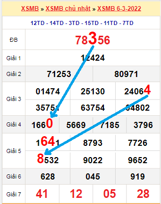 Tải game b52 club ios