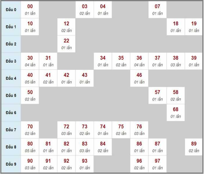Hình ảnh của 8kbet
