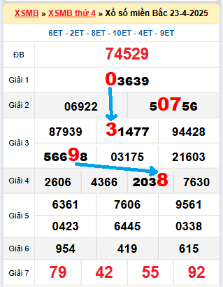 Hi 88