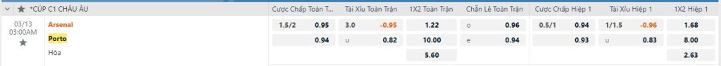 Nhà cái f88bet