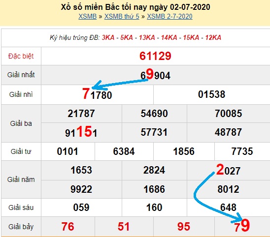 Co di ma lay chong toi tap 7