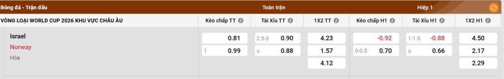 Kq tran mu