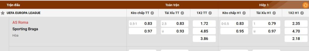 Keo bong 88.net