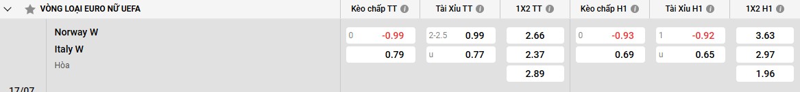 K88cc