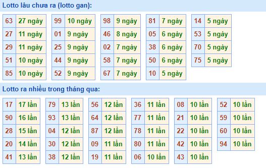Kèo bóng đá truc tuyen