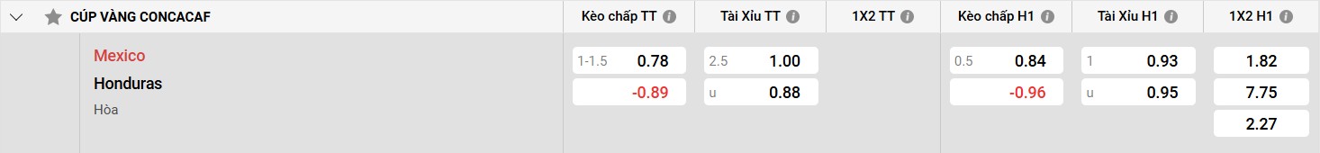 Nhà cái sin88