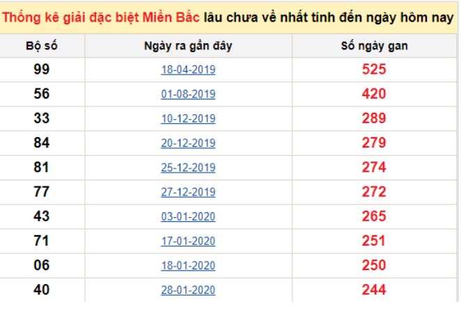 I9bet 141.com