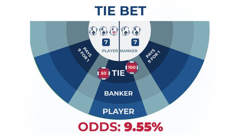 Sâm lốc online