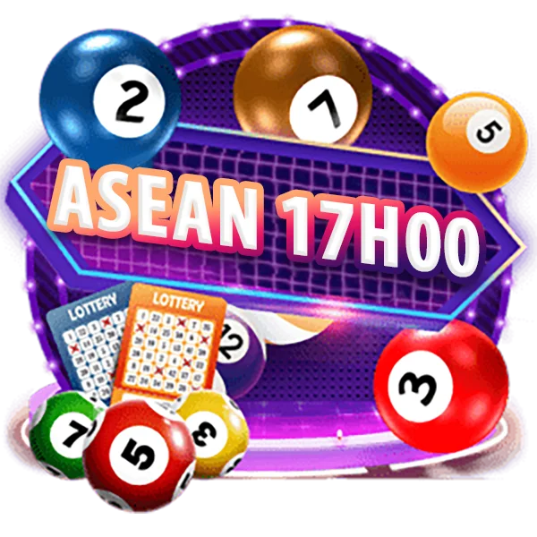 Soi cầu win