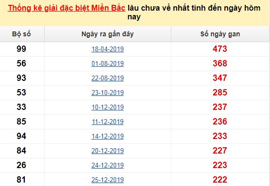 8kbet ca