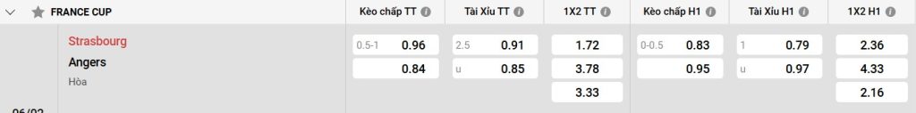 Từ quả phụ đến quý phụ