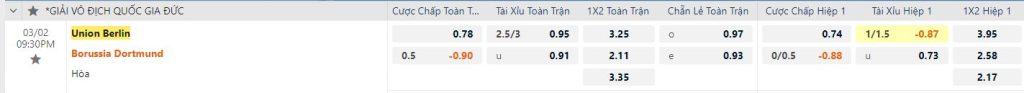 Soi keo truc tuyến