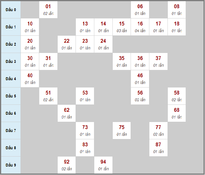 789bet link 1