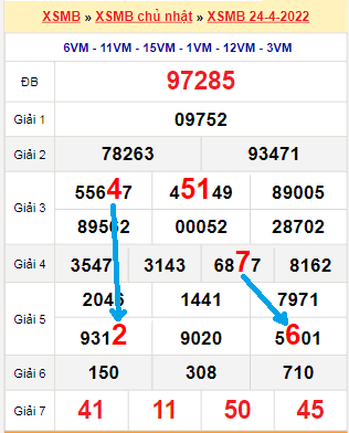 Bet88 .com