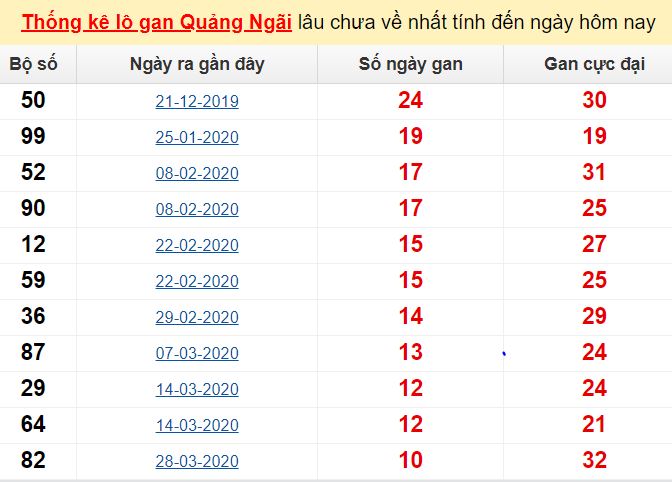 Kèo trực tiếp bóng đá