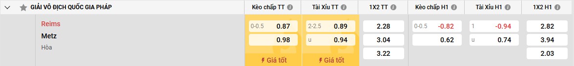 7m tỷ số bóng đá