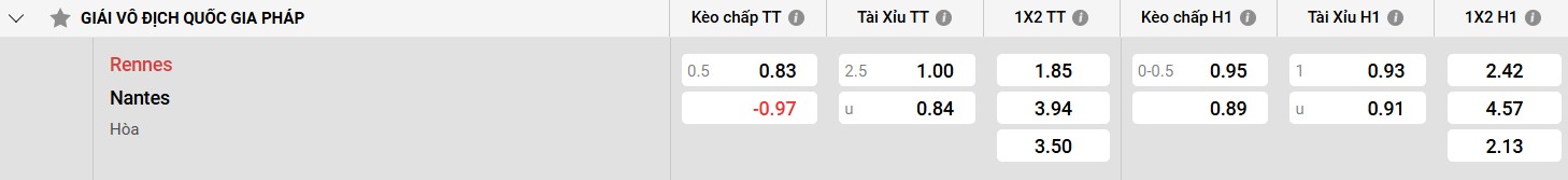Keo nha cai .net