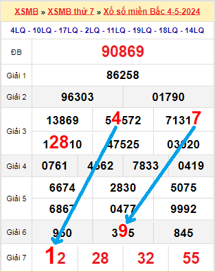 Sodo66 .app