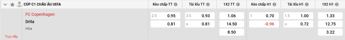 Kèo mu