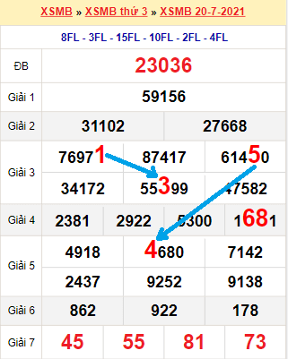Viva 88.net