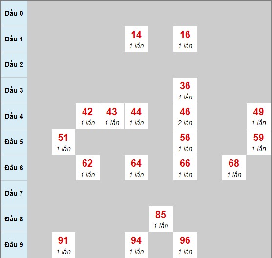 Nhà cái f8bet