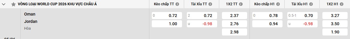 Kèo nhà cái 5.me