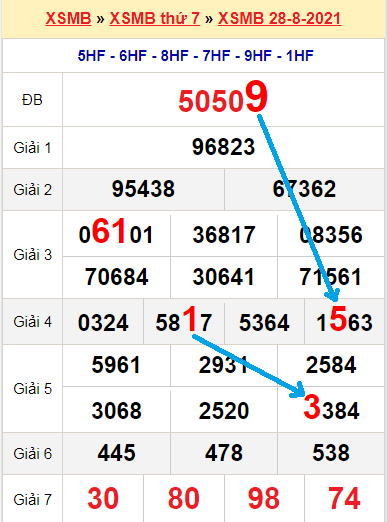 Lucky 888 casino