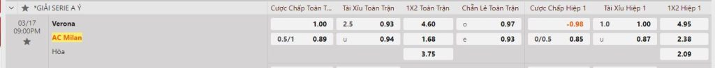 Nhà cái lô đề online