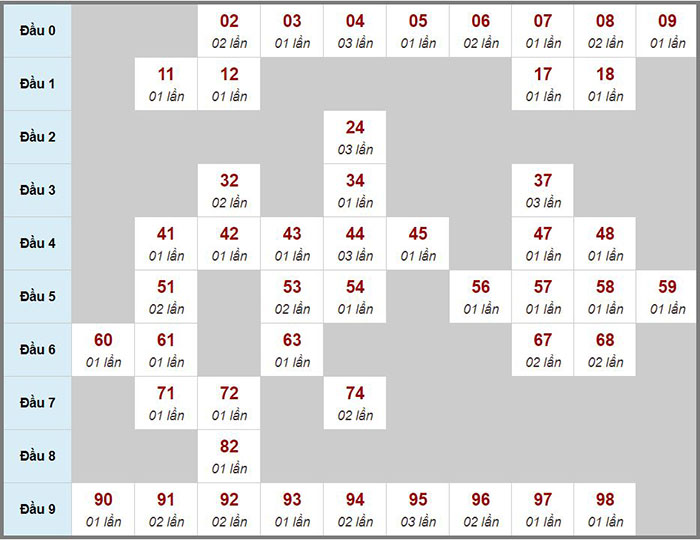 Hi 888