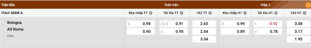 Xổ số đà lạt 90 ngày