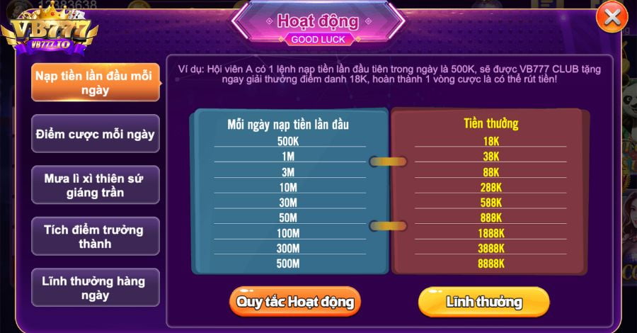 Da gà trực tiep