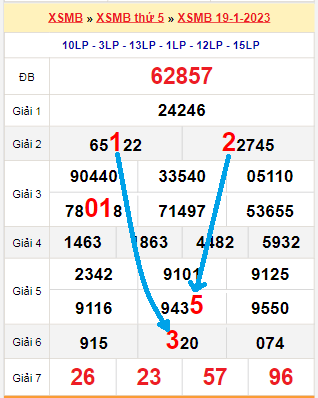 Km238b.com