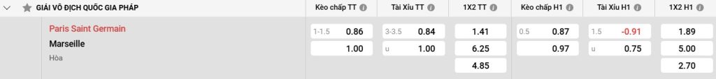 Keonhacai.com bet88