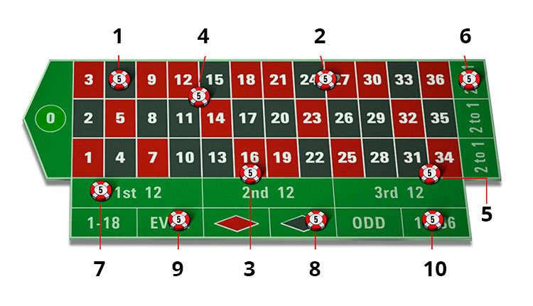 Bet88 slot