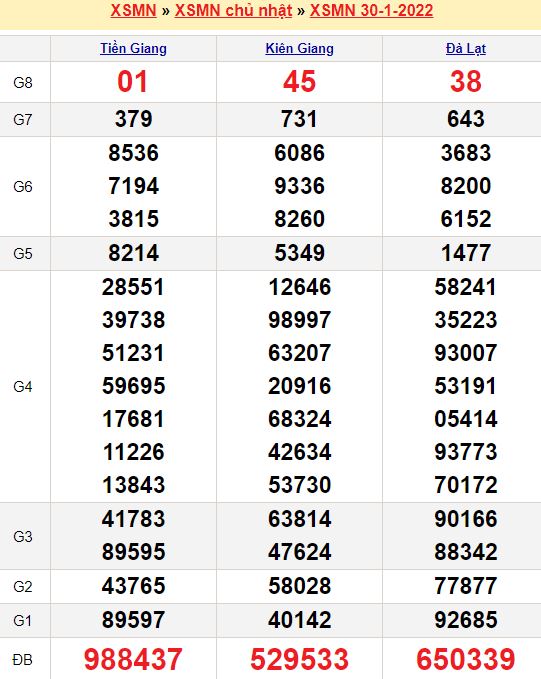 123win 91