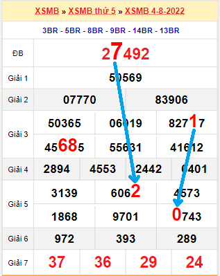 Qh88 qh88day.com