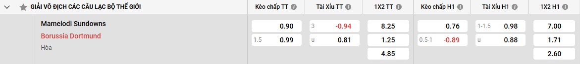 đăng nhập 11bet