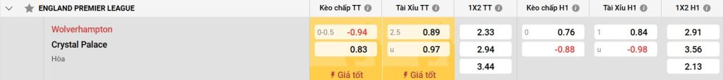 Xoxo888
