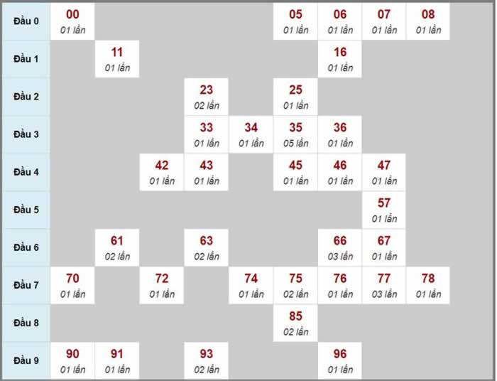 69vn - 69vn com co