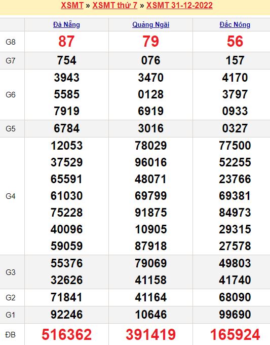 Kèo nhà cái 888
