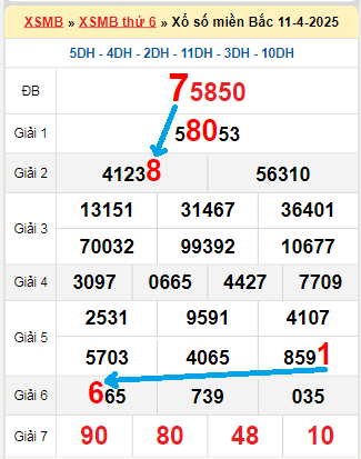 Xsbt 6/2
