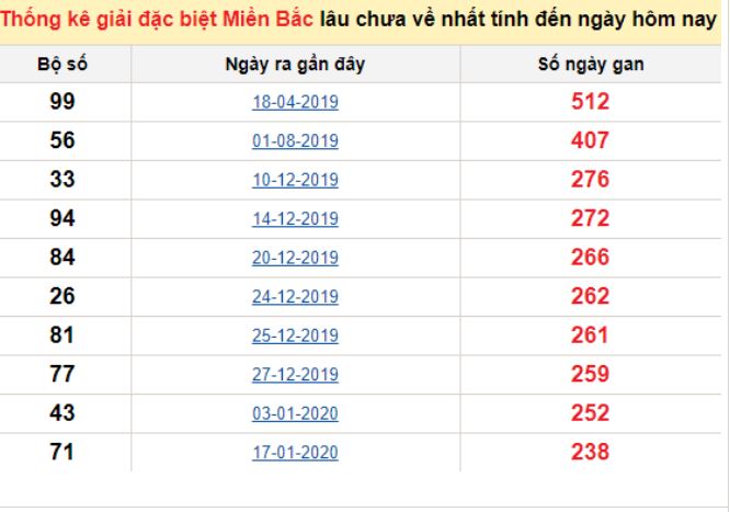 Keo nhat ban