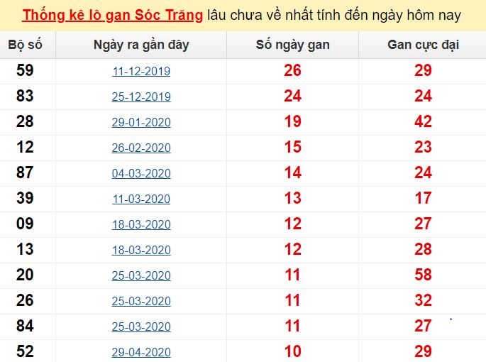 M88 thể thao